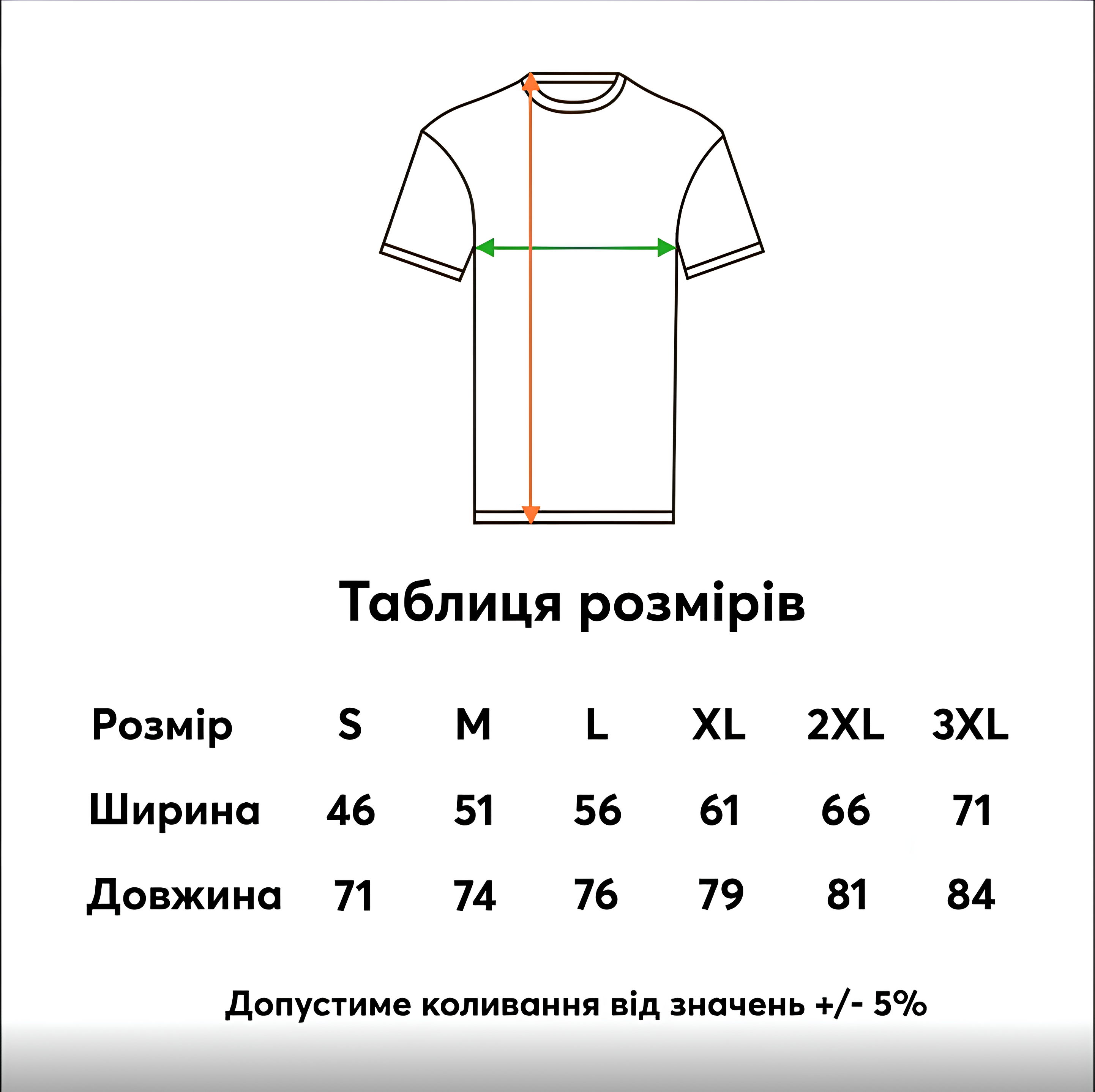 Розмірна сітка форматів друку