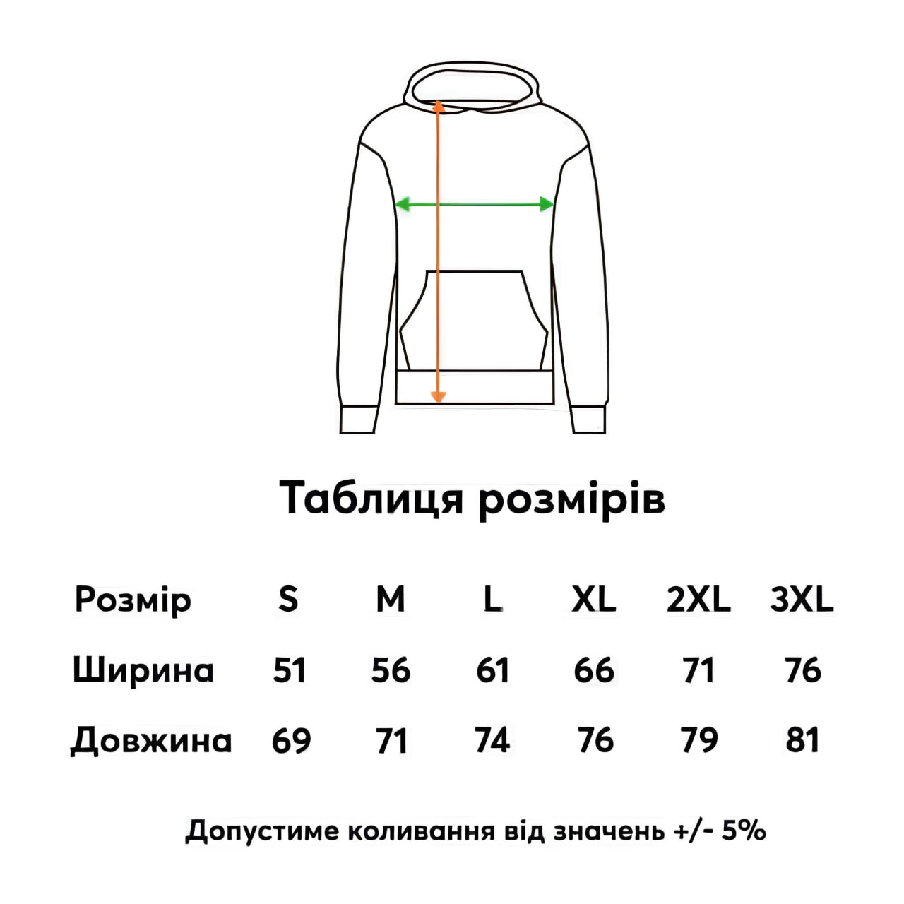 Розмірна сітка для худі
